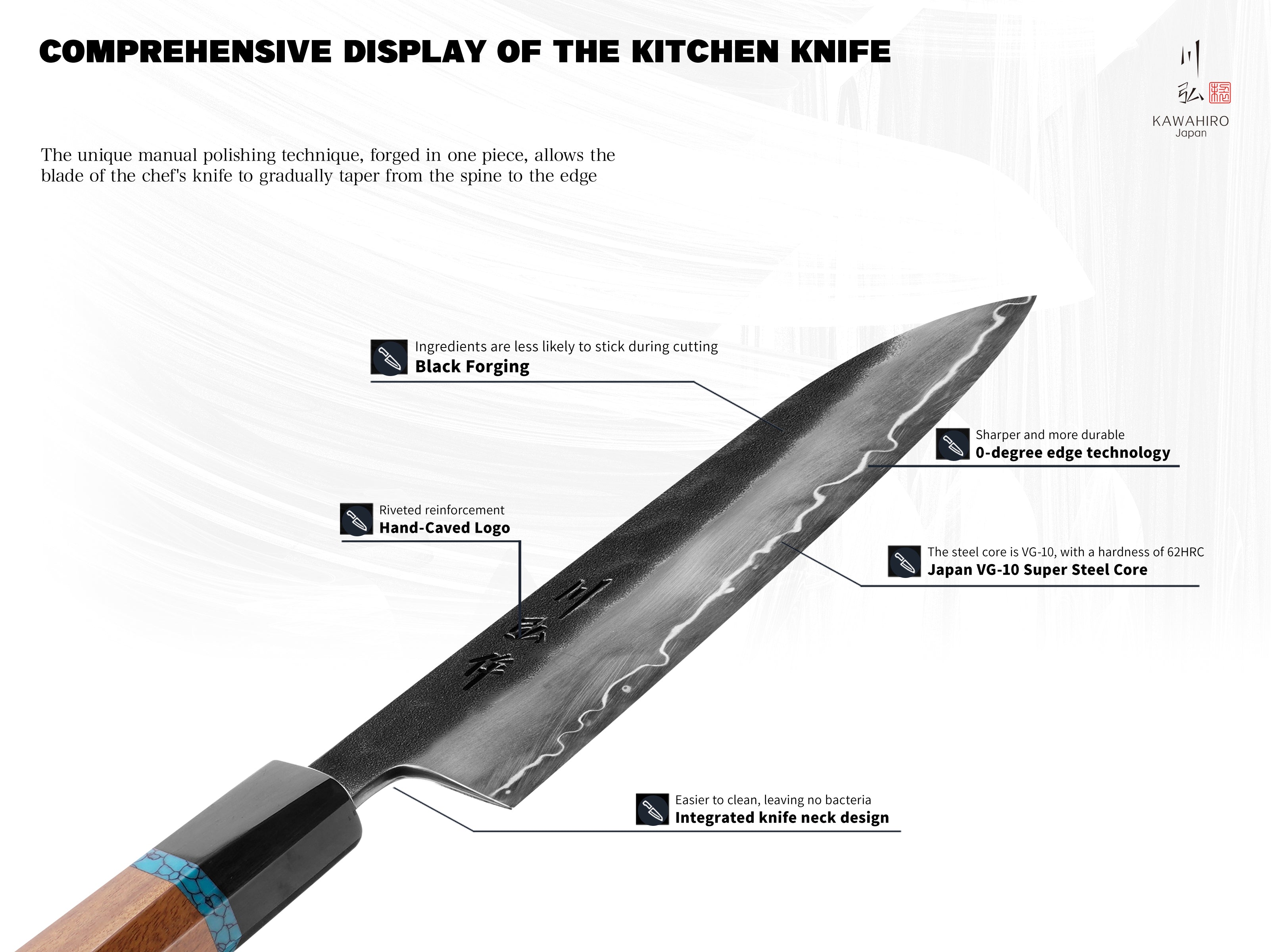 KAWAHIRO - KH-6604 (Santoku Knife)